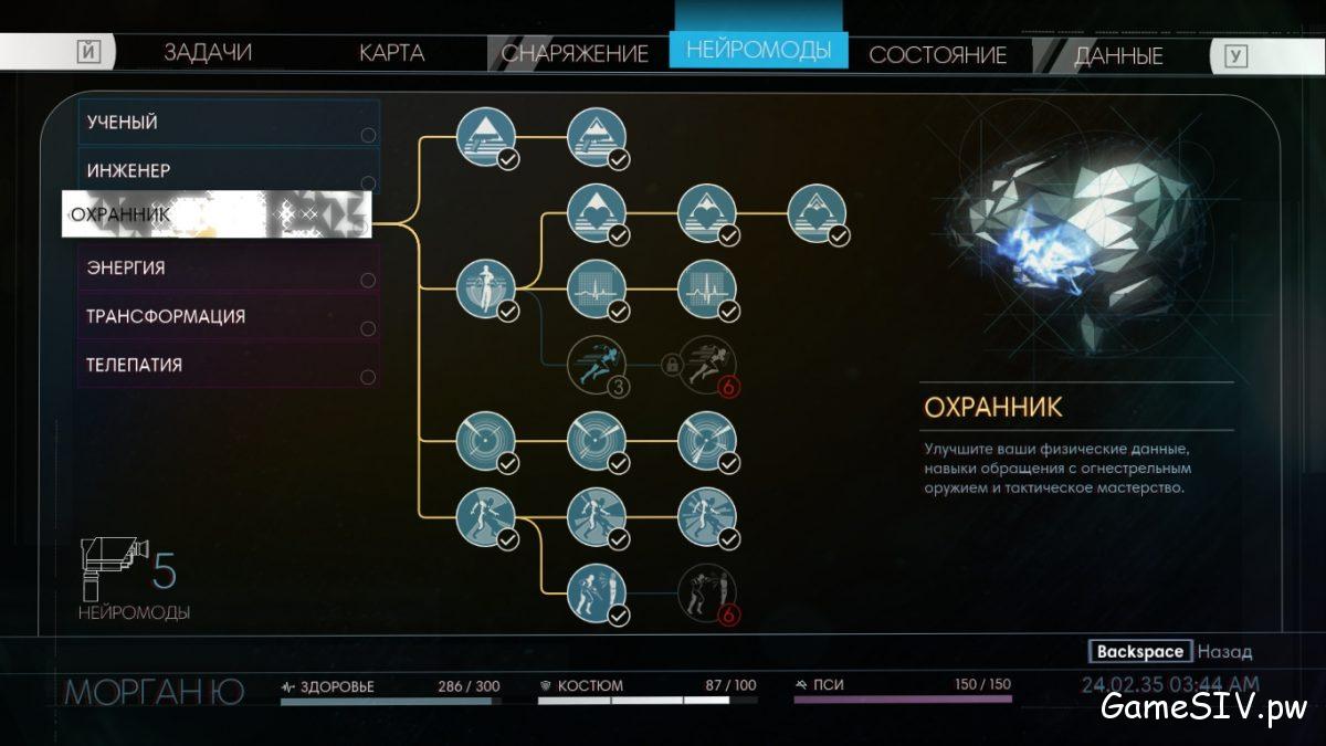 Prey 2017 - Нейромоды Prey 2017 - Нейромоды